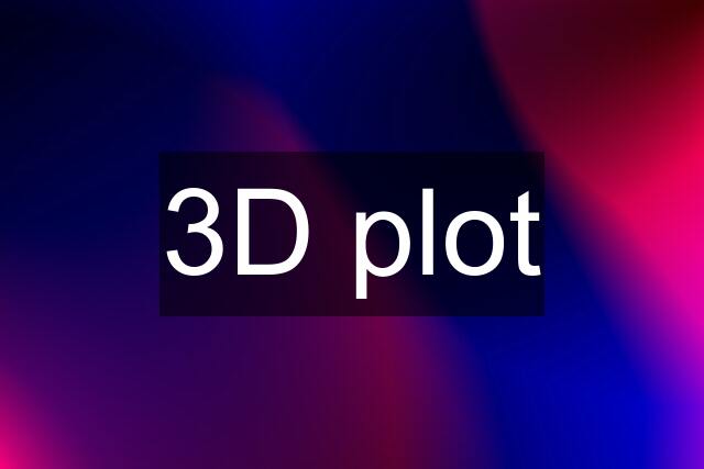 3D plot